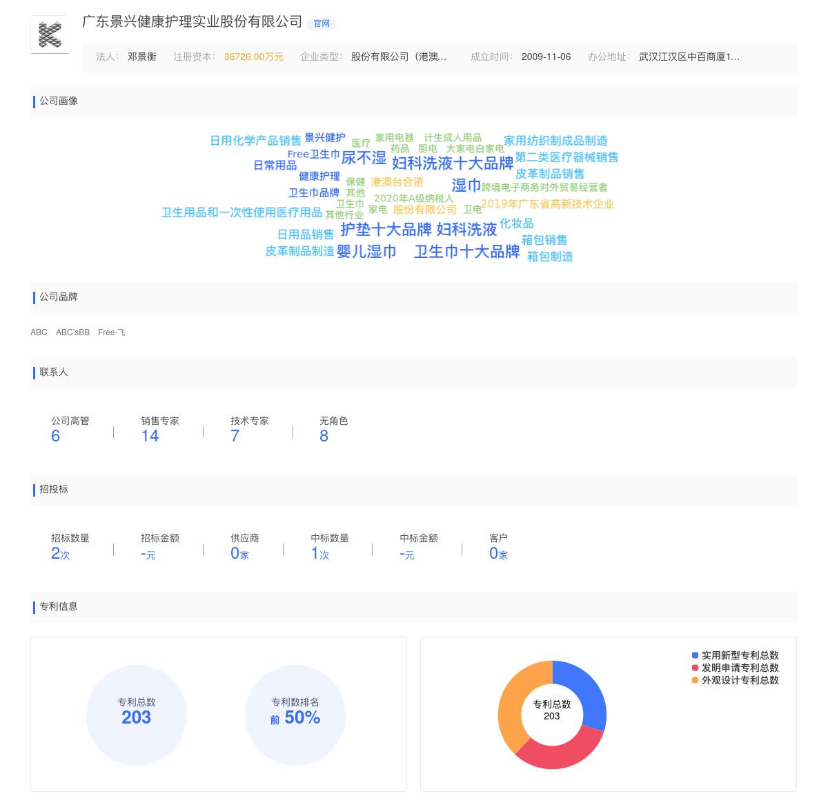 广东景兴健康护理实业股份有限公司商标注册被驳回