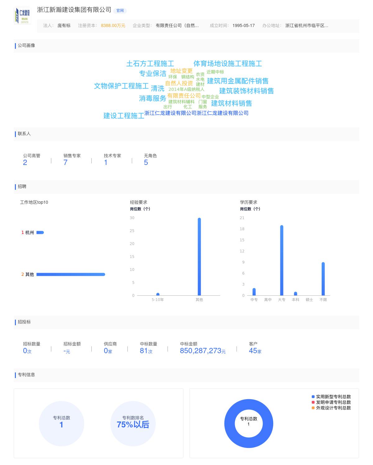 浙江新瀚建设集团有限公司近期有采购咨询消防配件的需求
