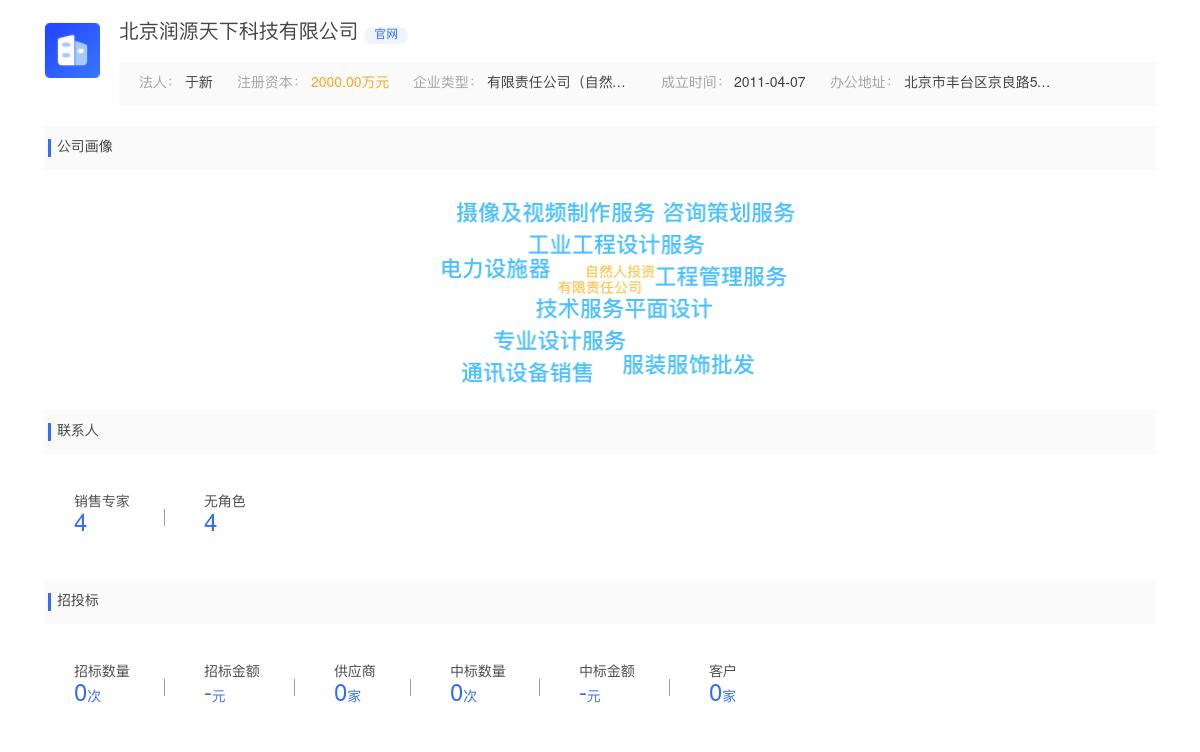 北京润源天下科技有限公司商标注册被驳回