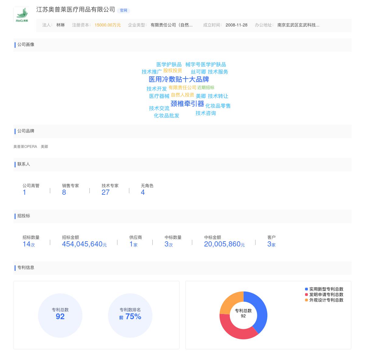 江苏奥普莱医疗用品有限公司商标注册被驳回