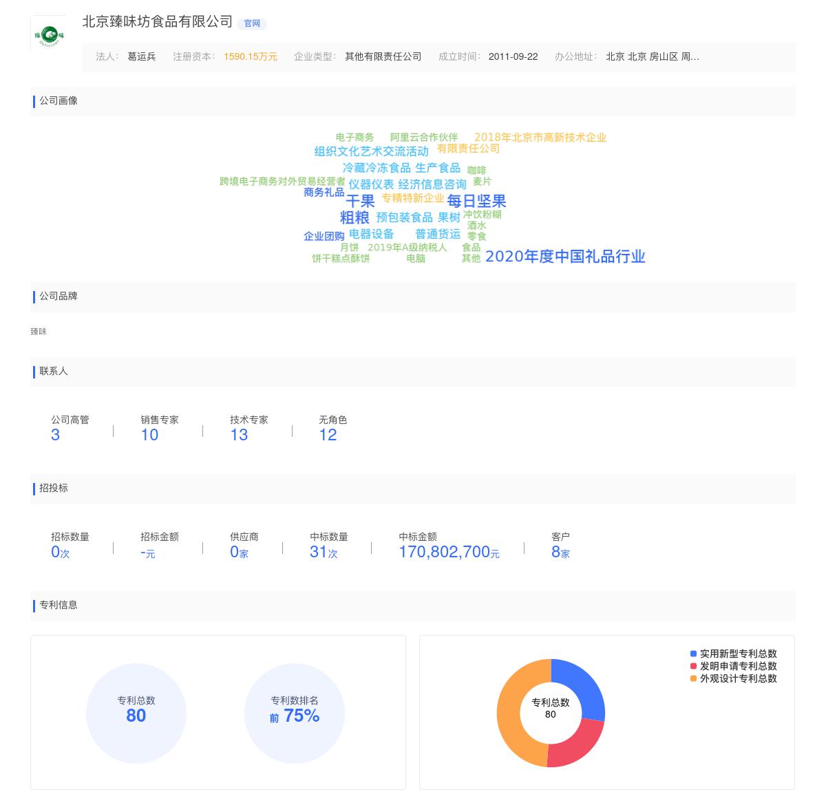 北京臻味坊食品有限公司商标注册被驳回