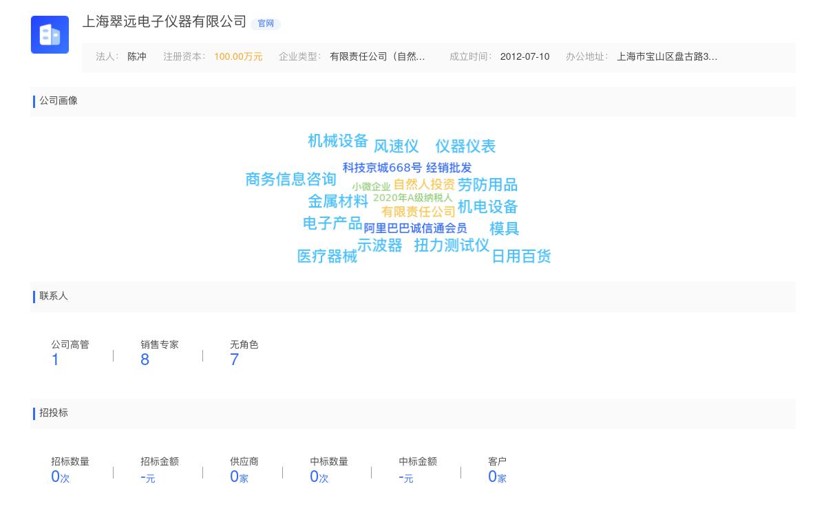 上海翠远电子仪器有限公司商标注册被驳回
