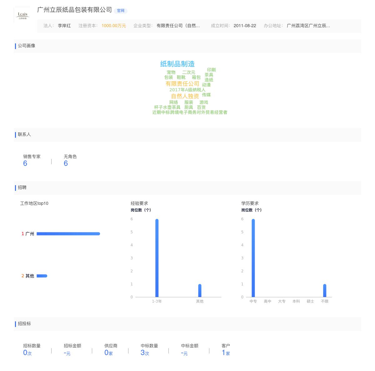 广州立辰纸品包装有限公司商标注册被驳回