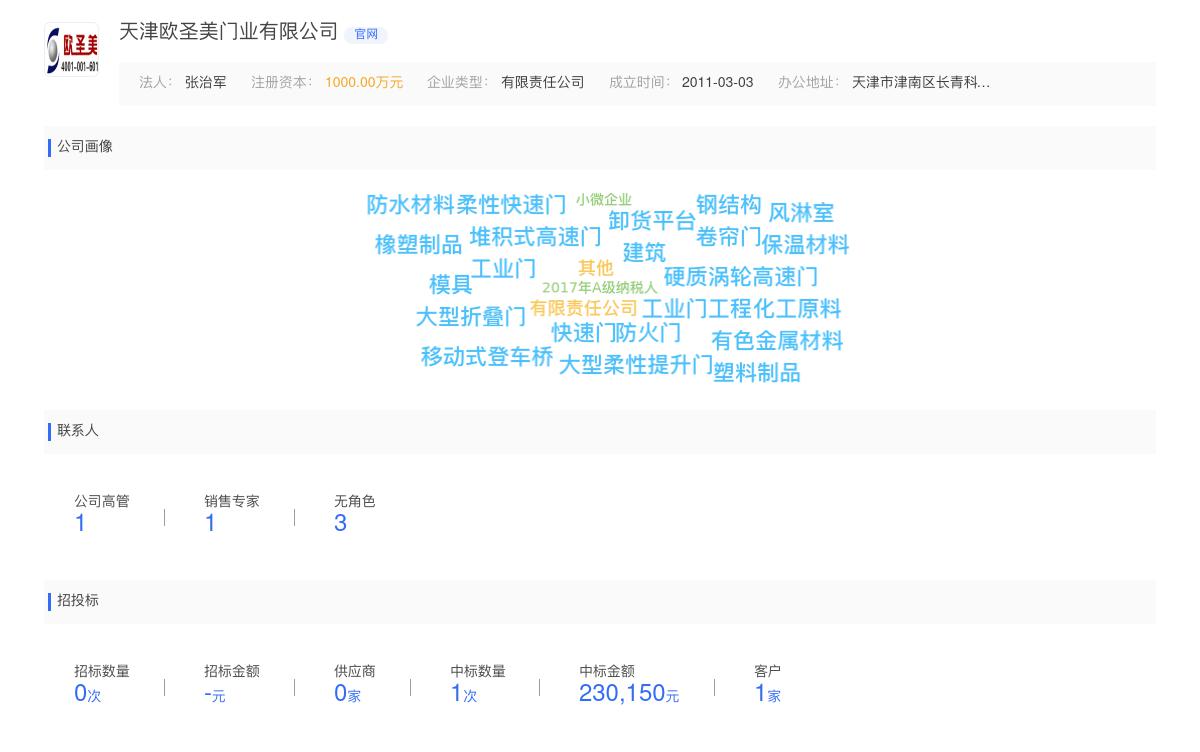 天津欧圣美门业有限公司商标注册被驳回