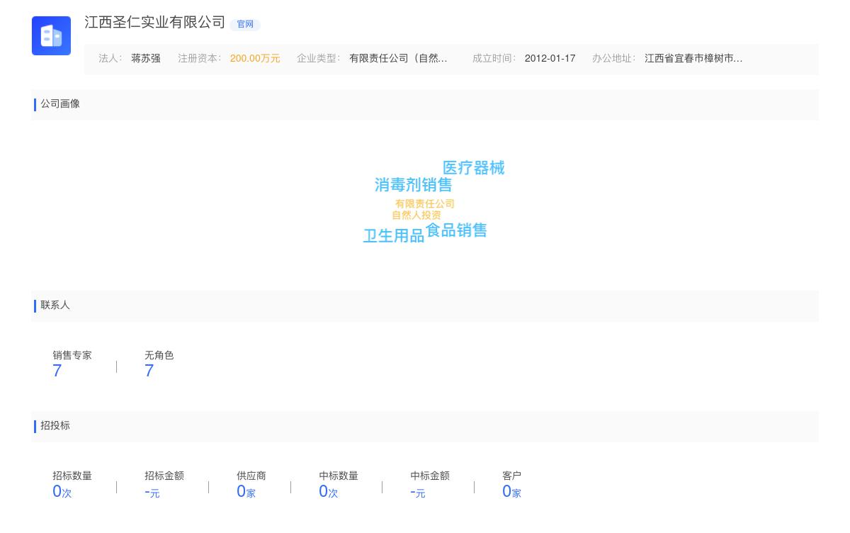 江西圣仁实业有限公司商标注册被驳回