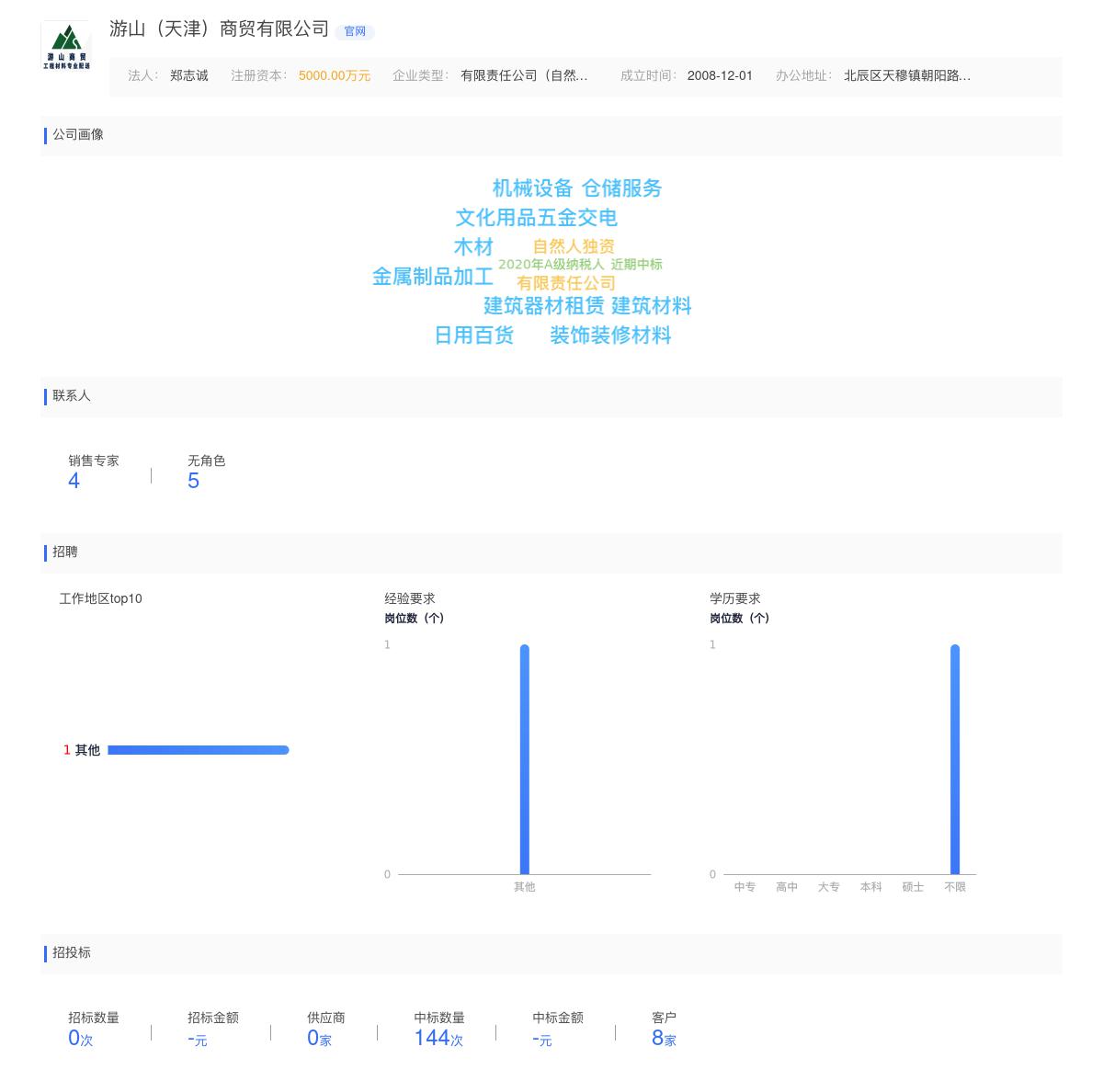 游山（天津）商贸有限公司近期有采购咨询环氧树脂钢塑管的需求