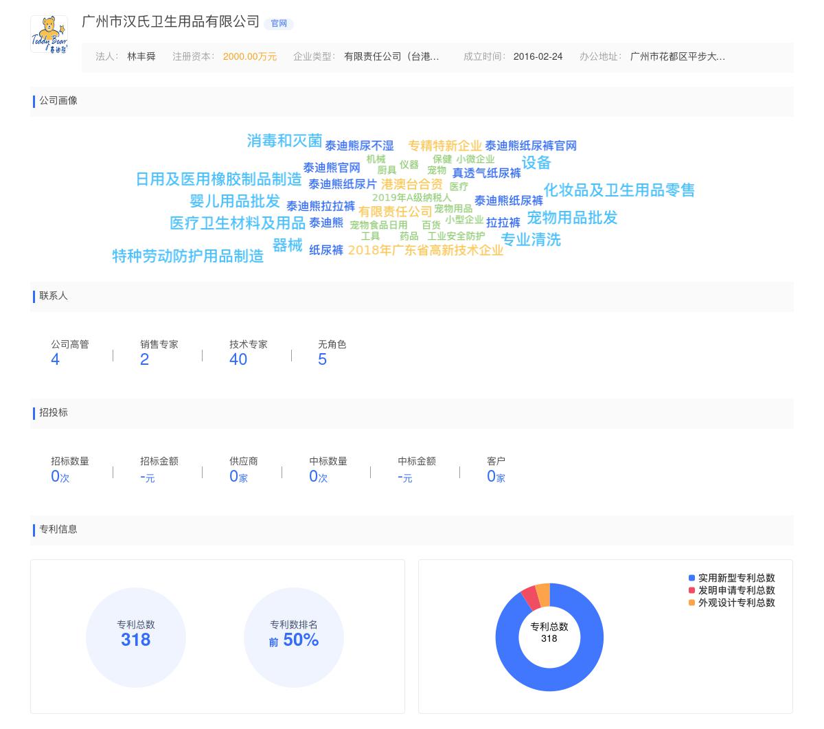 广州市汉氏卫生用品有限公司近期有采购咨询在线芯体复合设备的需求