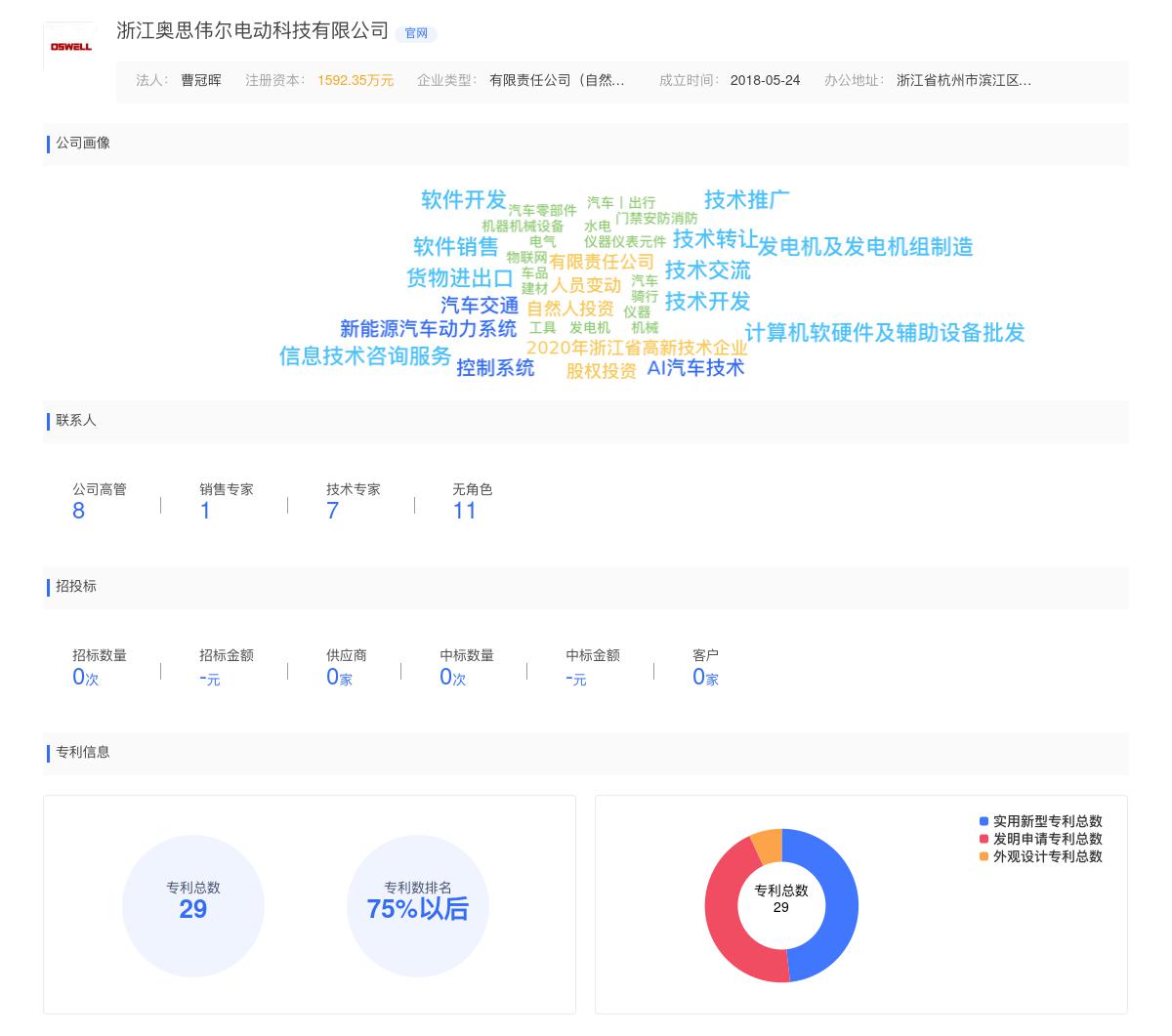 浙江奥思伟尔电动科技有限公司商标注册被驳回