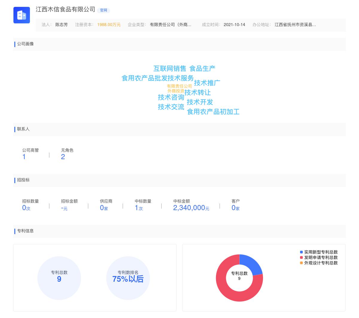 江西木信食品有限公司商标注册被驳回