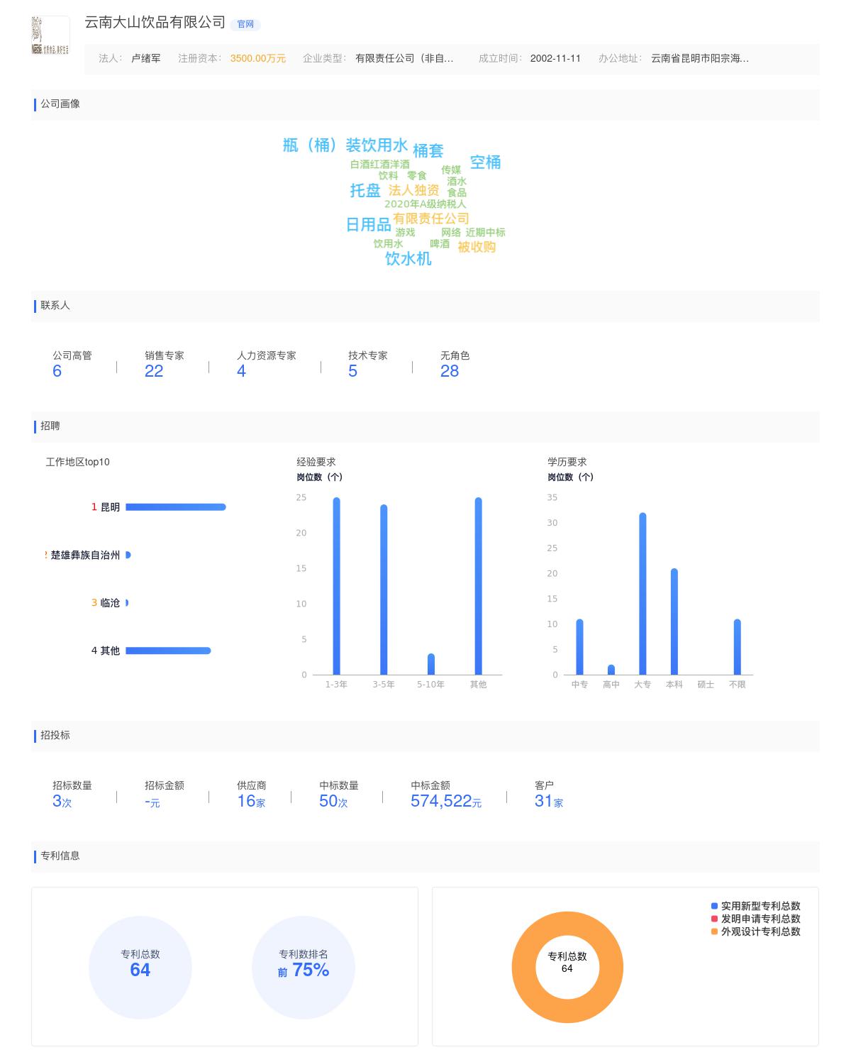 云南大山饮品有限公司商标注册被驳回