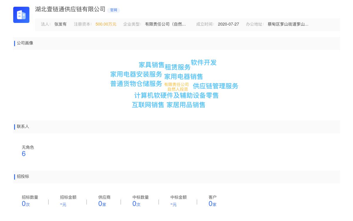 湖北壹链通供应链有限公司商标注册被驳回