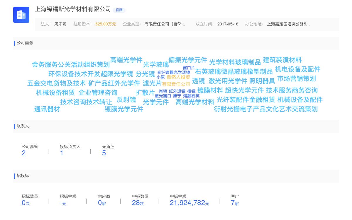 上海铎镭斯光学材料有限公司商标注册被驳回