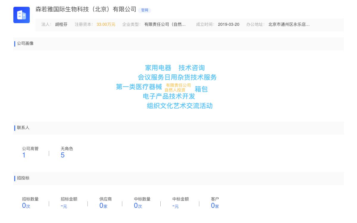 森若雅国际生物科技（北京）有限公司商标注册被驳回