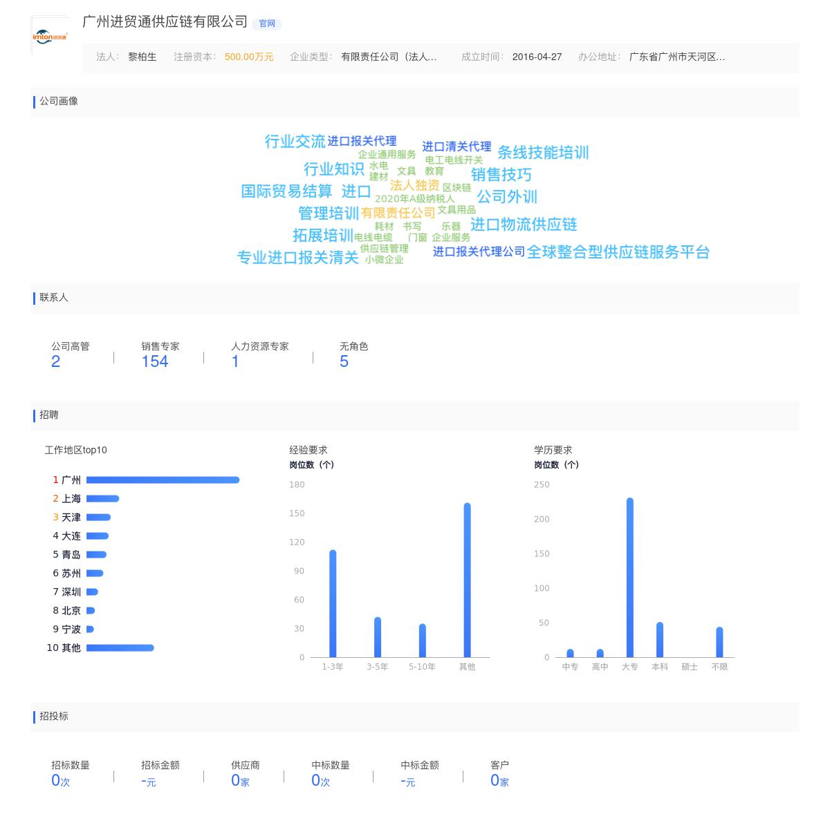 广州进贸通供应链有限公司近期有采购广州进贸通供应链寻找坚果、日本调料、东南亚水果进口商和国内代理商的需求