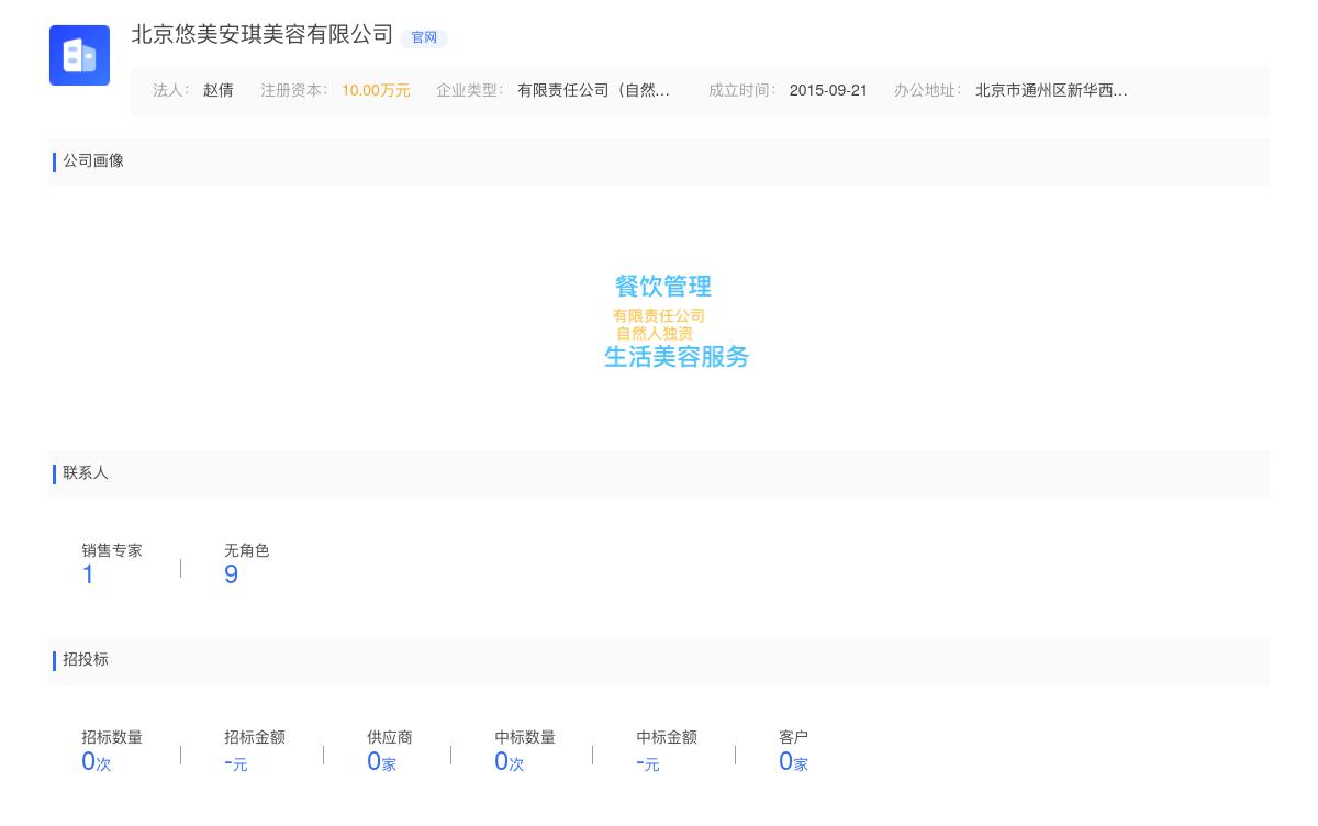 北京悠美安琪美容有限公司商标注册被驳回