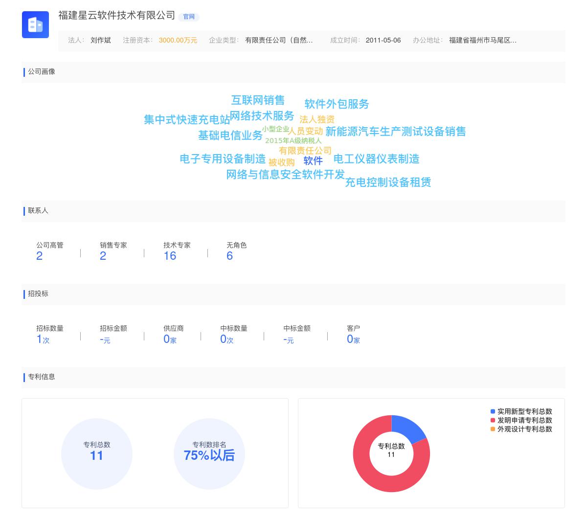 福建星云软件技术有限公司商标注册被驳回