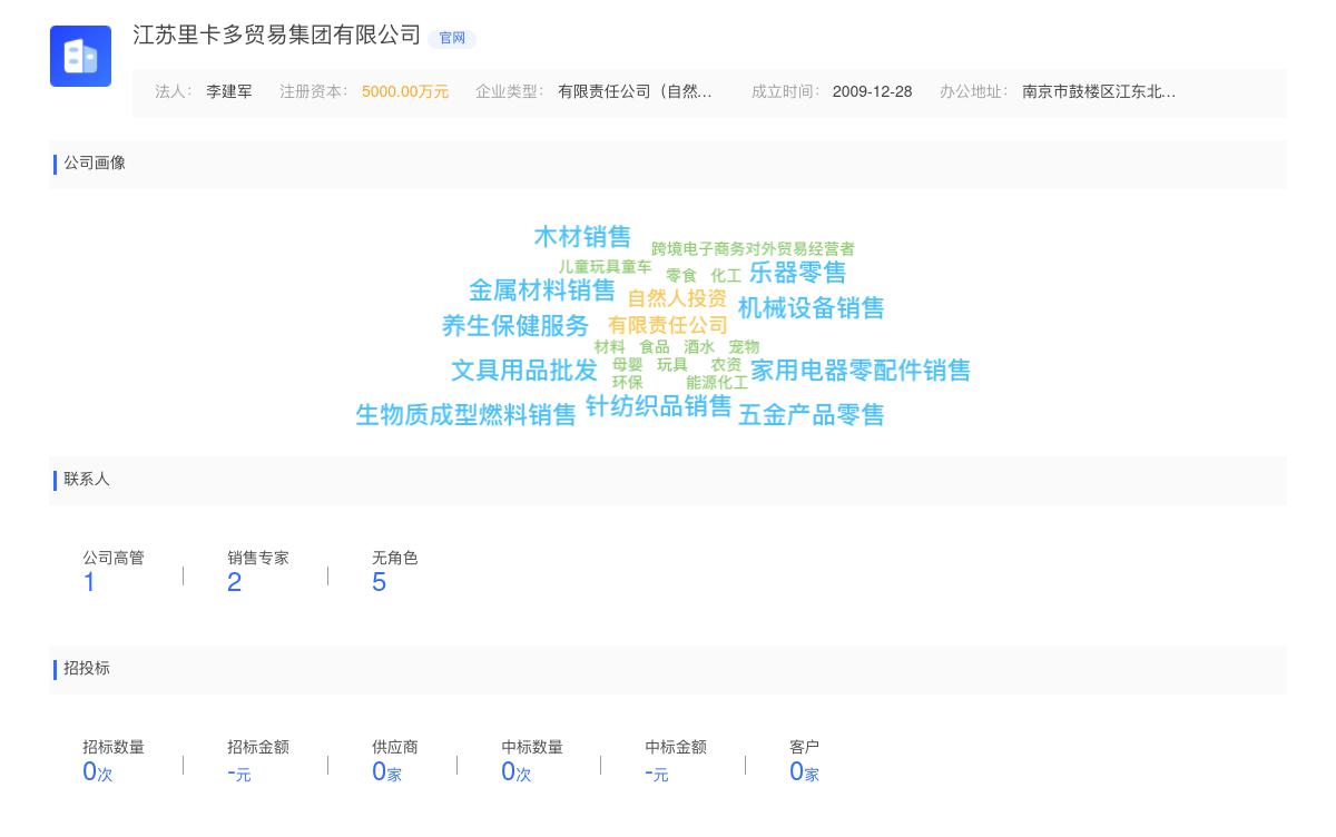 江苏里卡多贸易集团有限公司商标注册被驳回