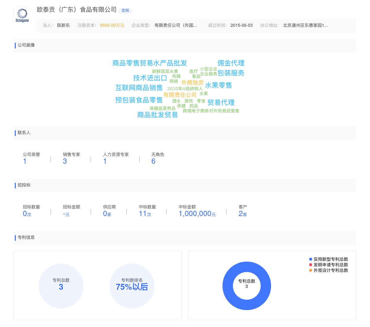 欧泰贡（广东）食品有限公司近期有采购生姜 嫩姜 供应商，需大量生姜，可出口越南的需求