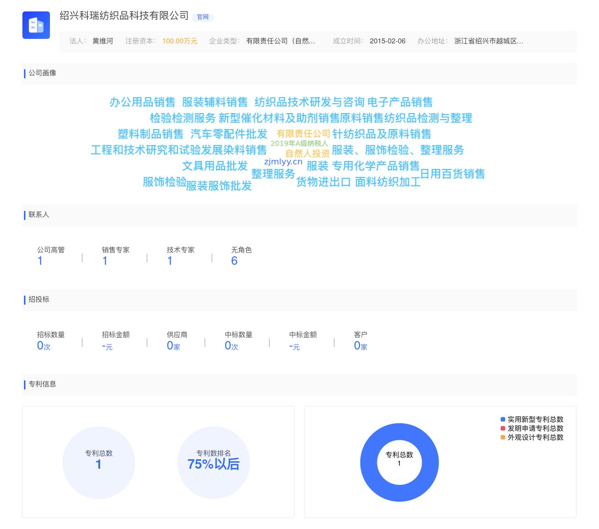 绍兴科瑞纺织品科技有限公司商标注册被驳回