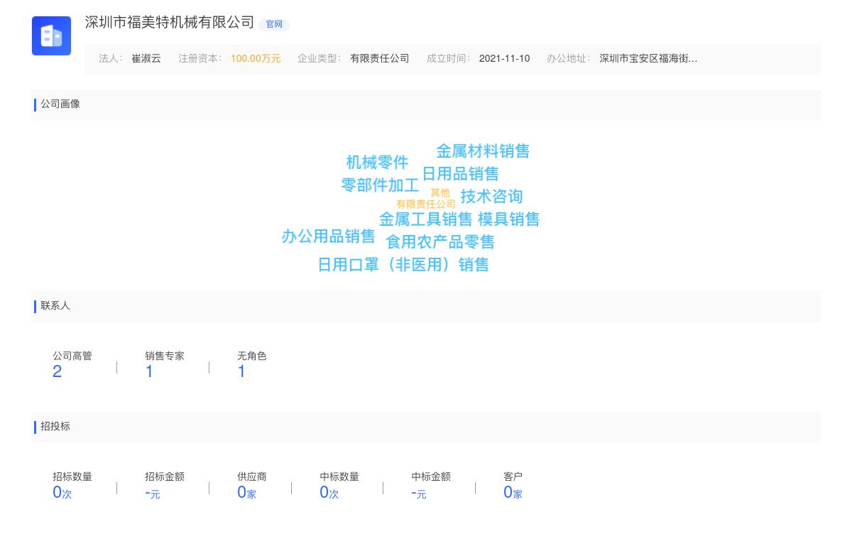 深圳市福美特机械有限公司近期有采购咨询美立固双面铣的需求