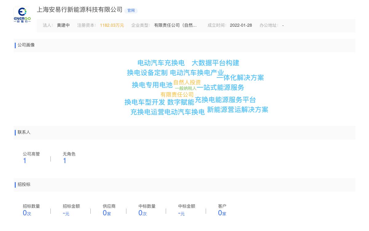 上海安易行新能源科技有限公司商标注册被驳回