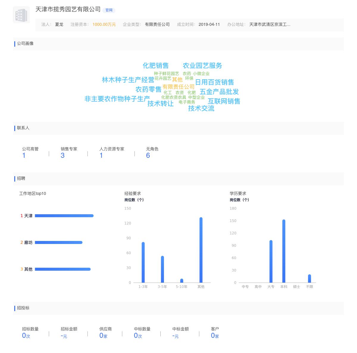 天津市揽秀园艺有限公司商标注册被驳回