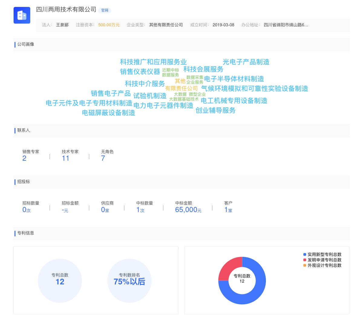 四川两用技术有限公司商标注册被驳回