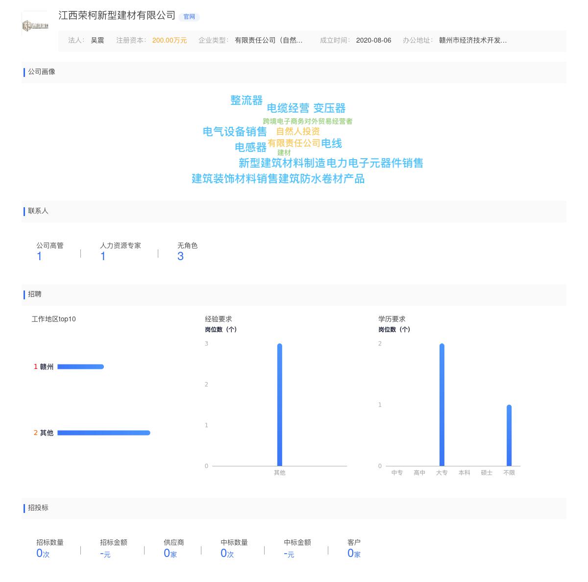 江西荣柯新型建材有限公司商标注册被驳回
