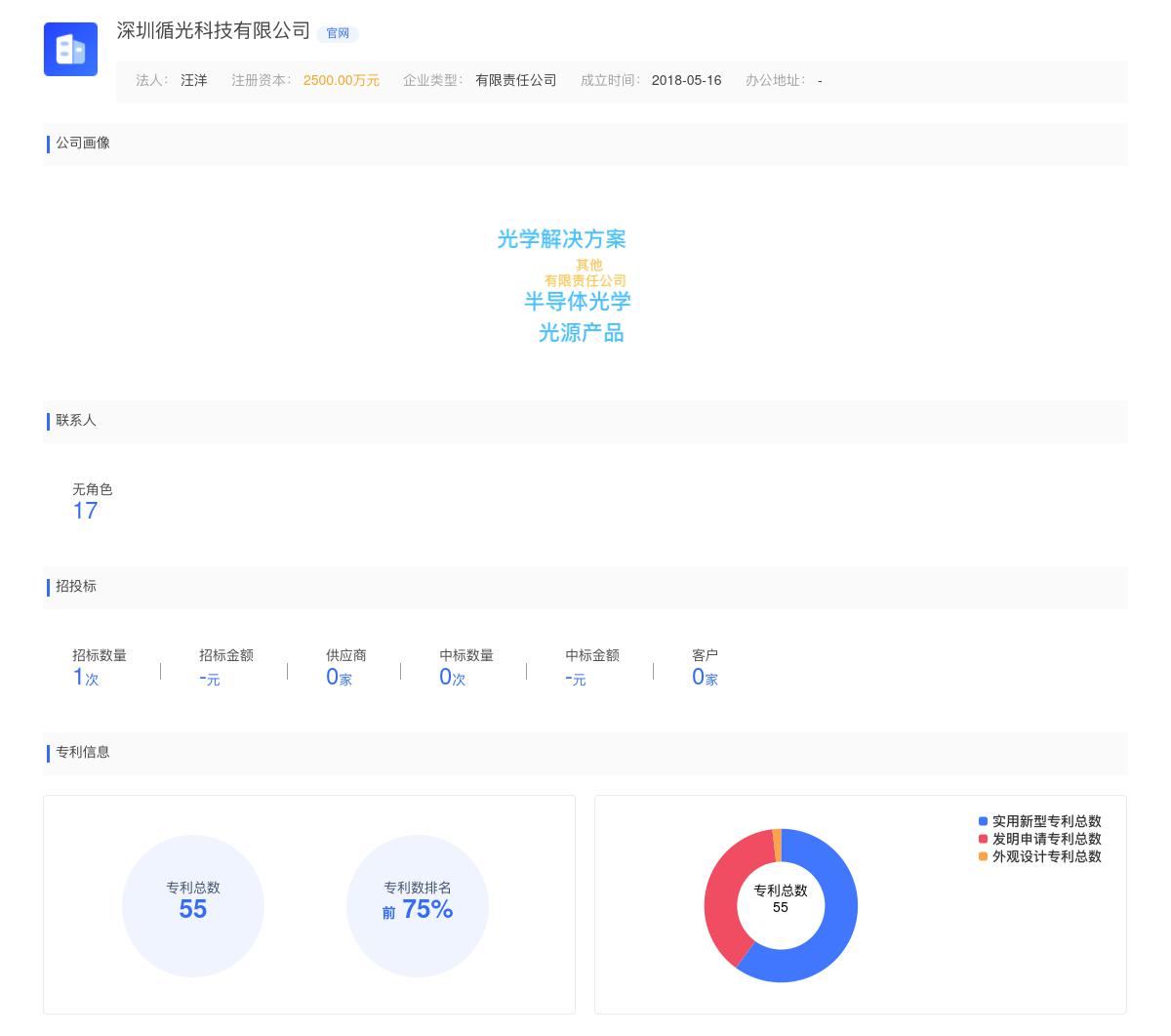 深圳循光科技有限公司商标注册被驳回