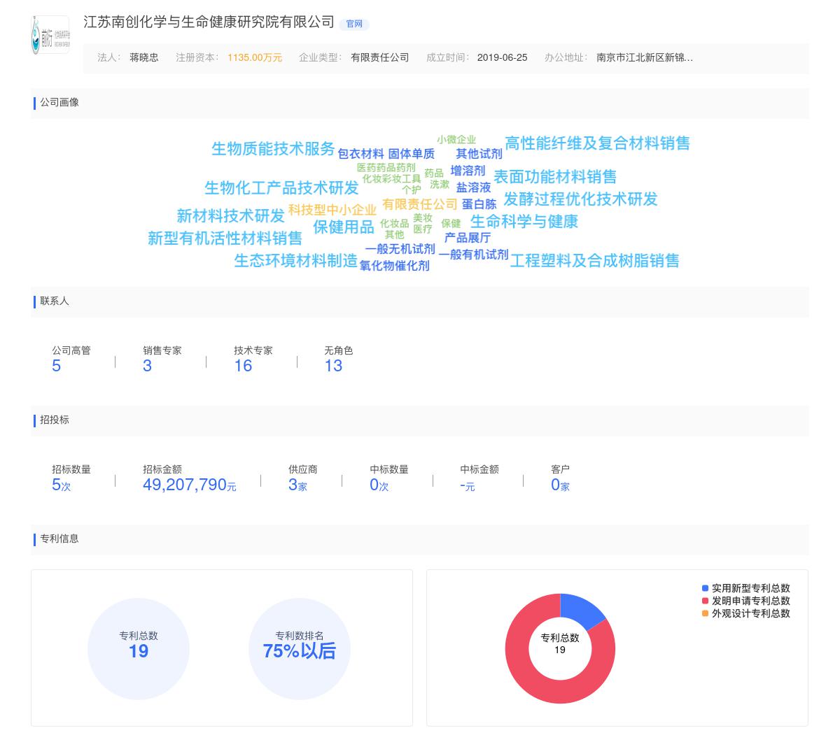 江苏南创化学与生命健康研究院有限公司商标注册被驳回