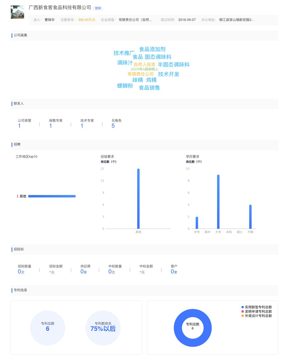广西新食客食品科技有限公司近期有采购广西新食客寻找调味料（干调）原料的需求