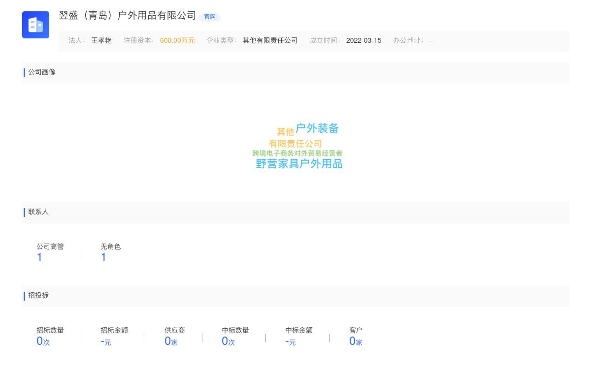 翌盛（青岛）户外用品有限公司商标注册被驳回