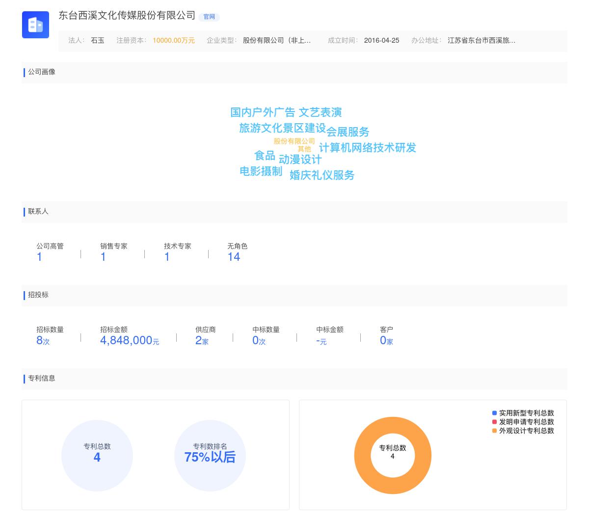 东台西溪文化传媒股份有限公司商标注册被驳回