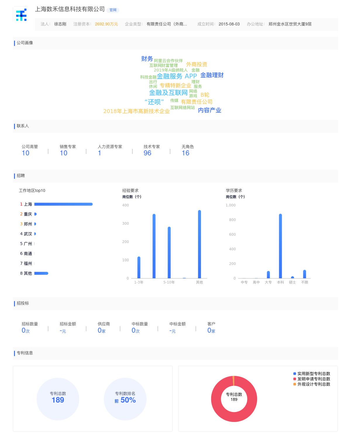 上海数禾信息科技有限公司商标注册被驳回