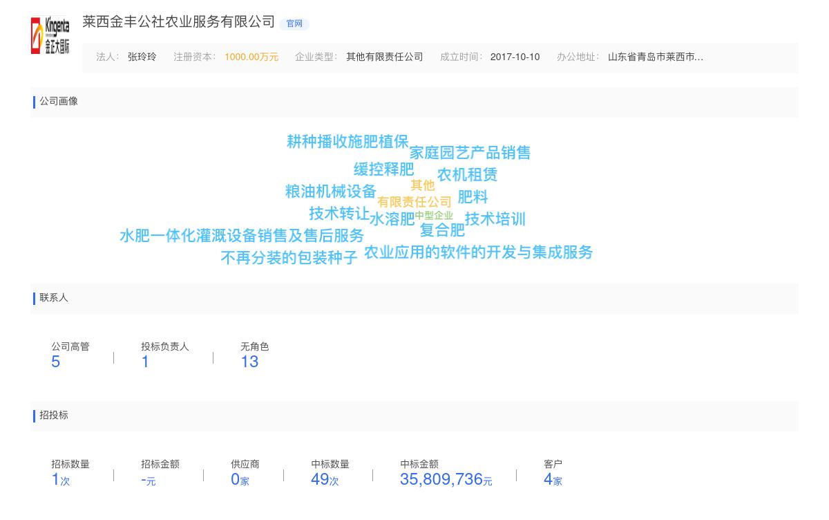 莱西金丰公社农业服务有限公司近期有采购会计的需求