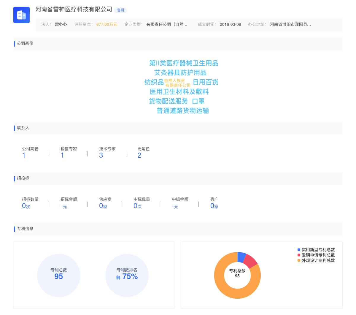 河南省雷神医疗科技有限公司商标注册被驳回