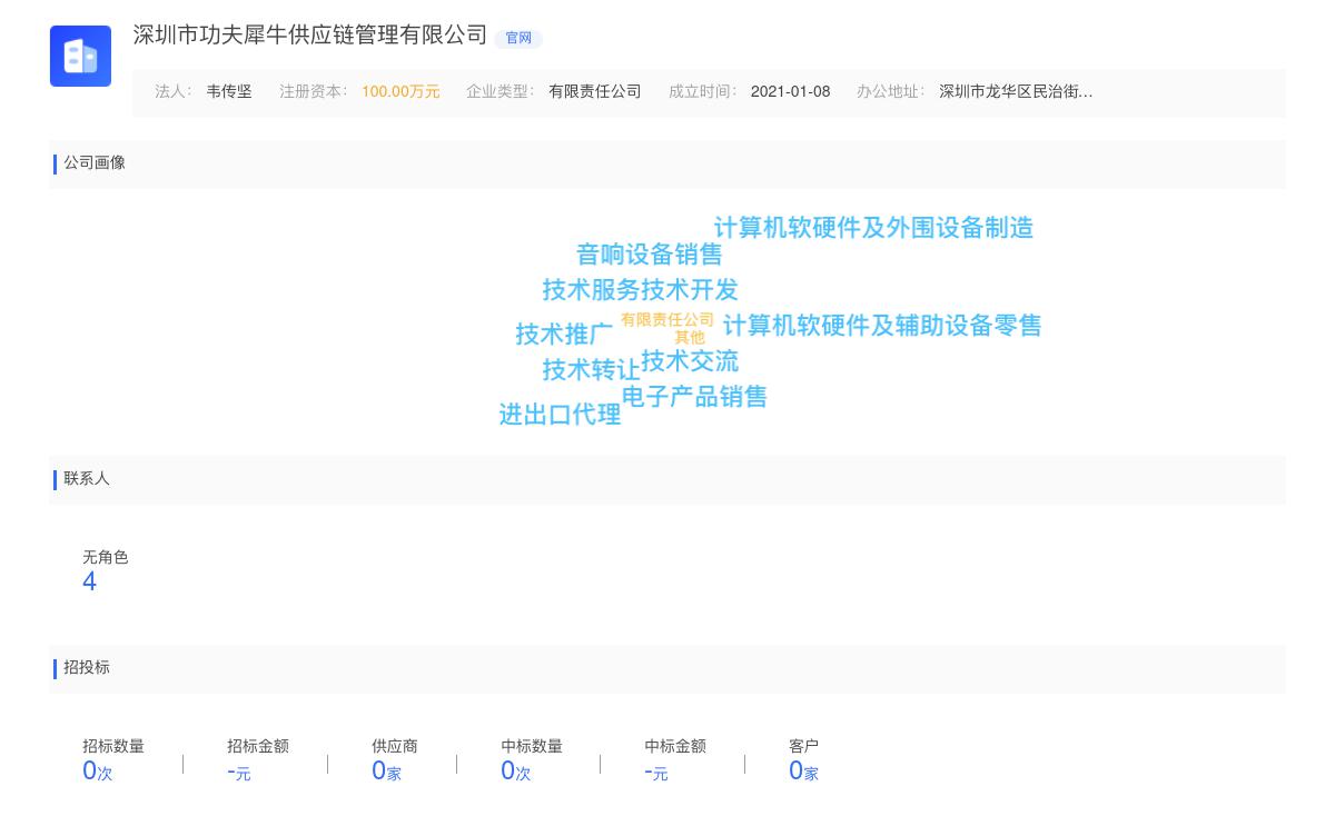 深圳市功夫犀牛供应链管理有限公司商标注册被驳回