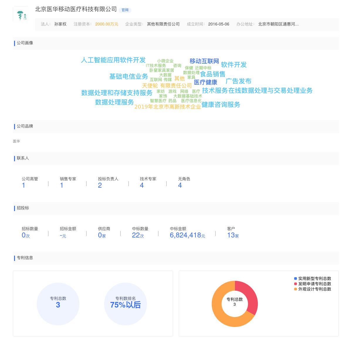 北京医华移动医疗科技有限公司商标注册被驳回