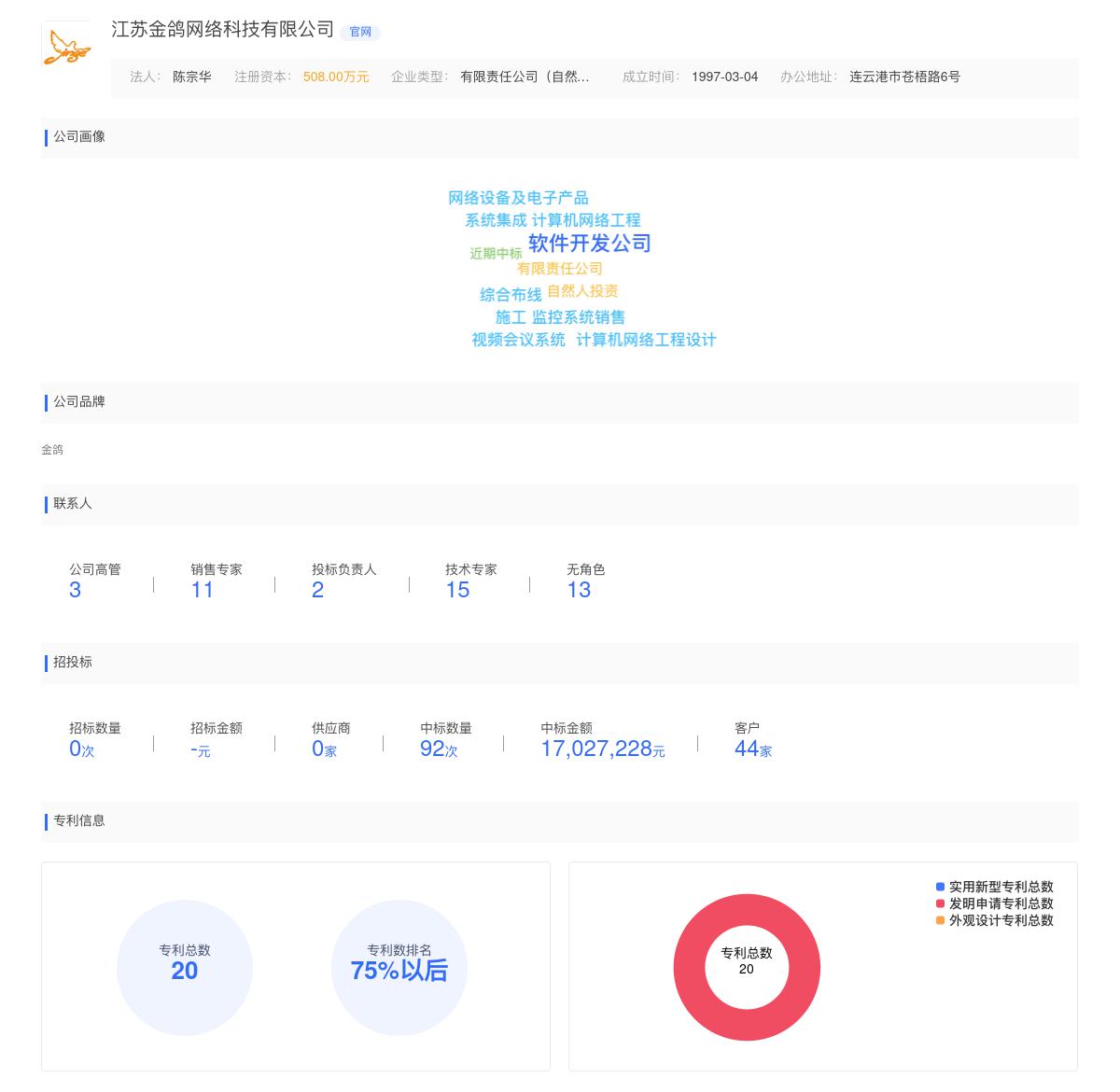 江苏金鸽网络科技有限公司商标注册被驳回