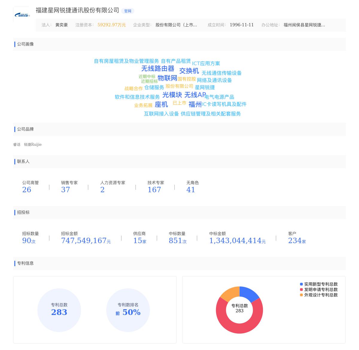 福建星网锐捷通讯股份有限公司近期有采购线材的需求