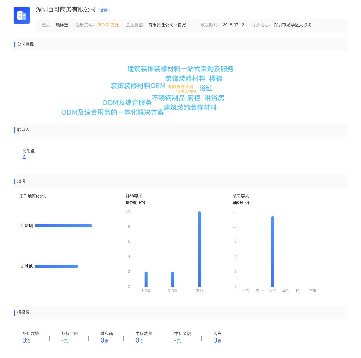 深圳百可商务有限公司近期有采购窄体窗户锁的需求