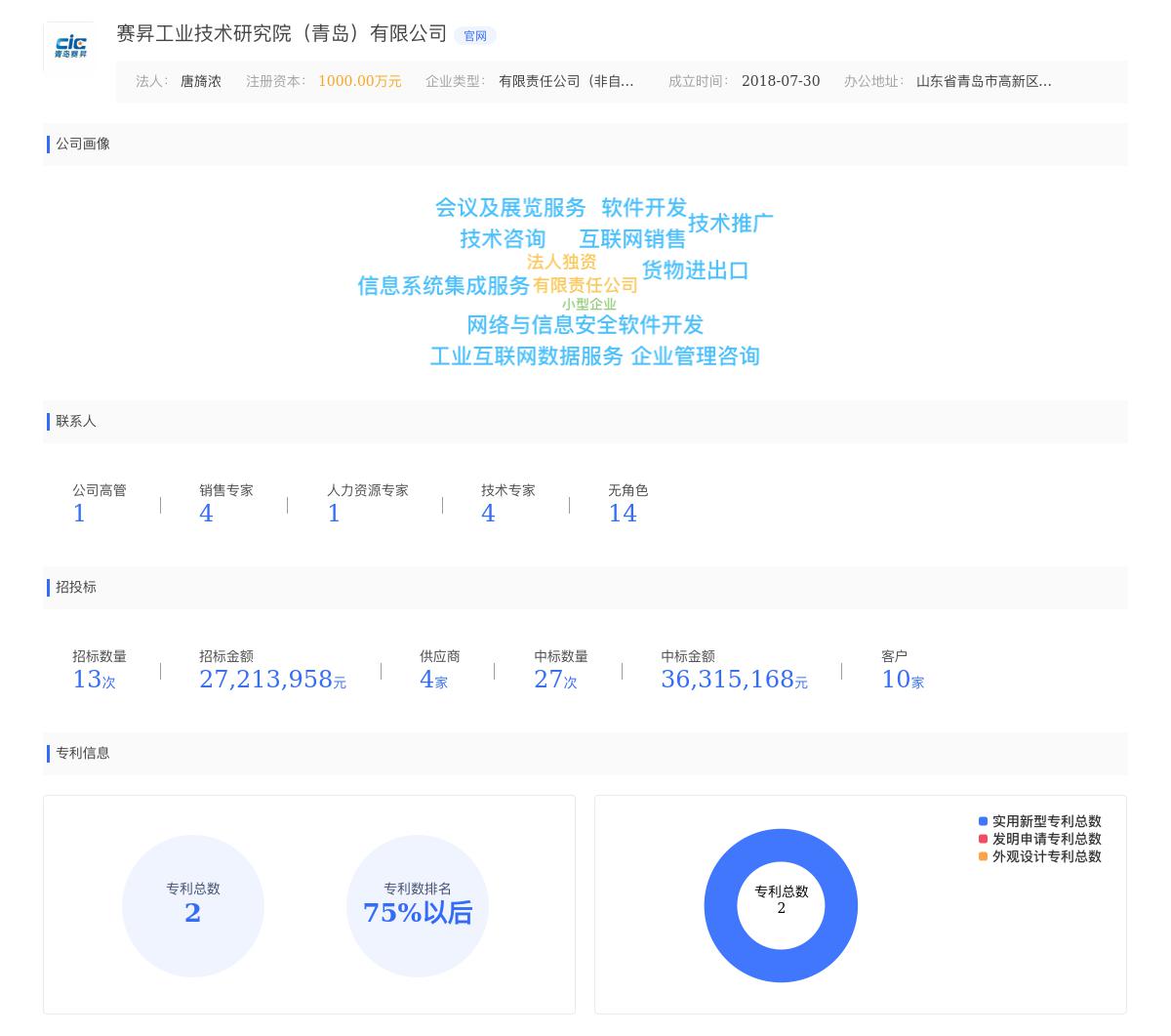 赛昇工业技术研究院（青岛）有限公司近期有采购办公用品的需求