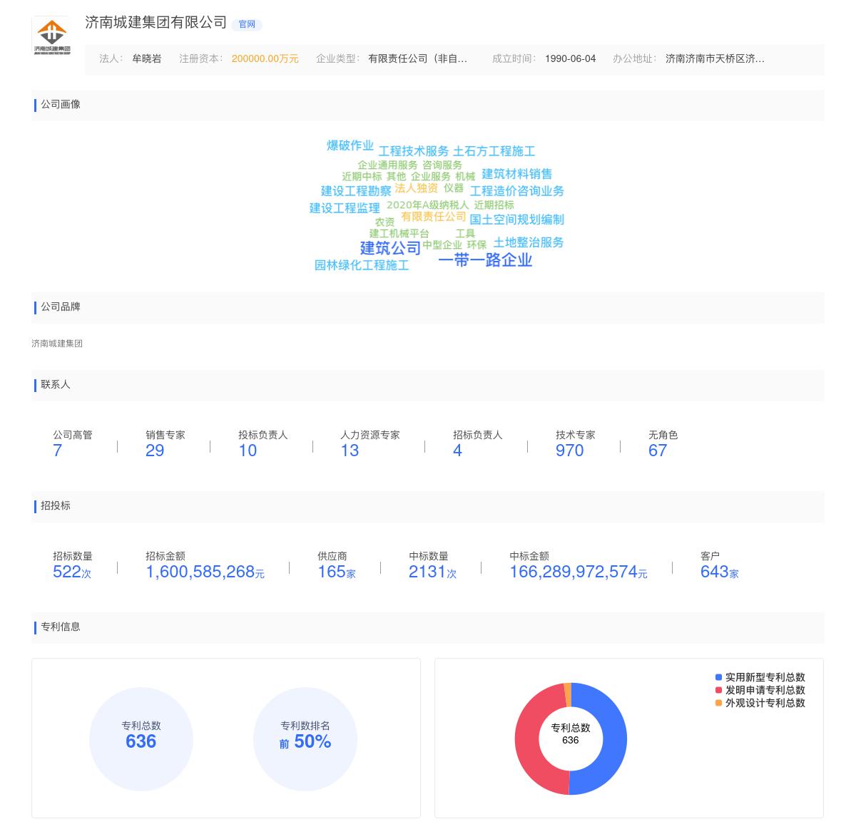 济南城建集团有限公司商标注册被驳回