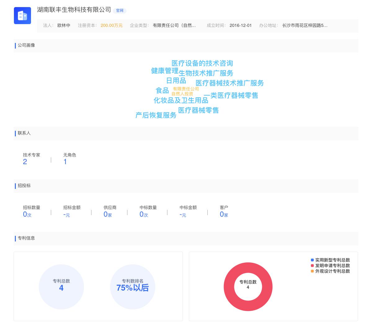 湖南联丰生物科技有限公司商标注册被驳回