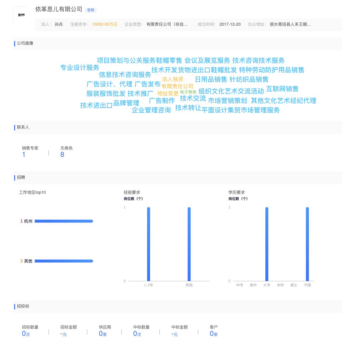 依革思儿有限公司商标注册被驳回