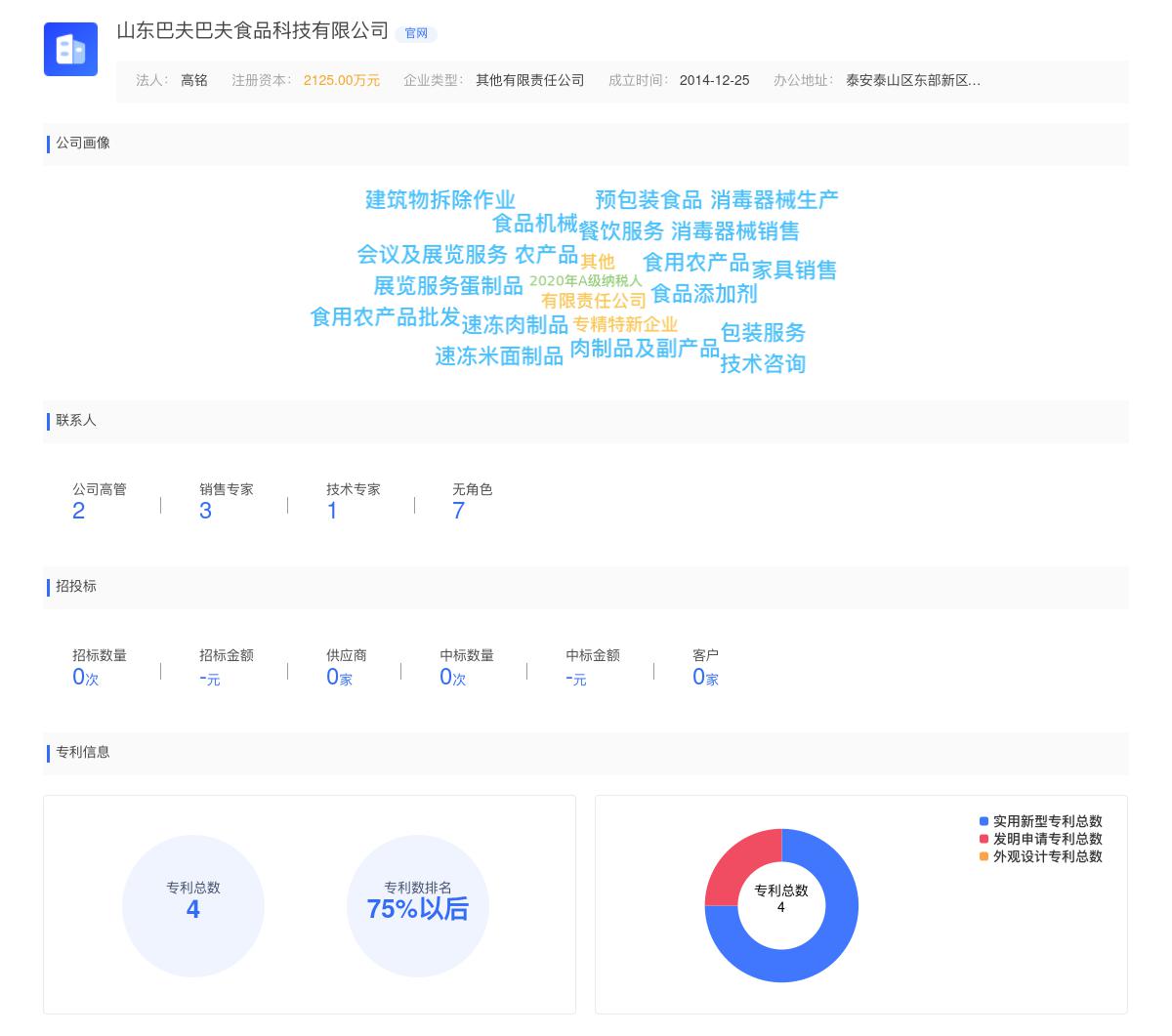 山东巴夫巴夫食品科技有限公司近期有采购山东巴夫巴夫食品科技有限公司提供巴夫泰山黑猪肉烤肠、新疆大枣系列的需求
