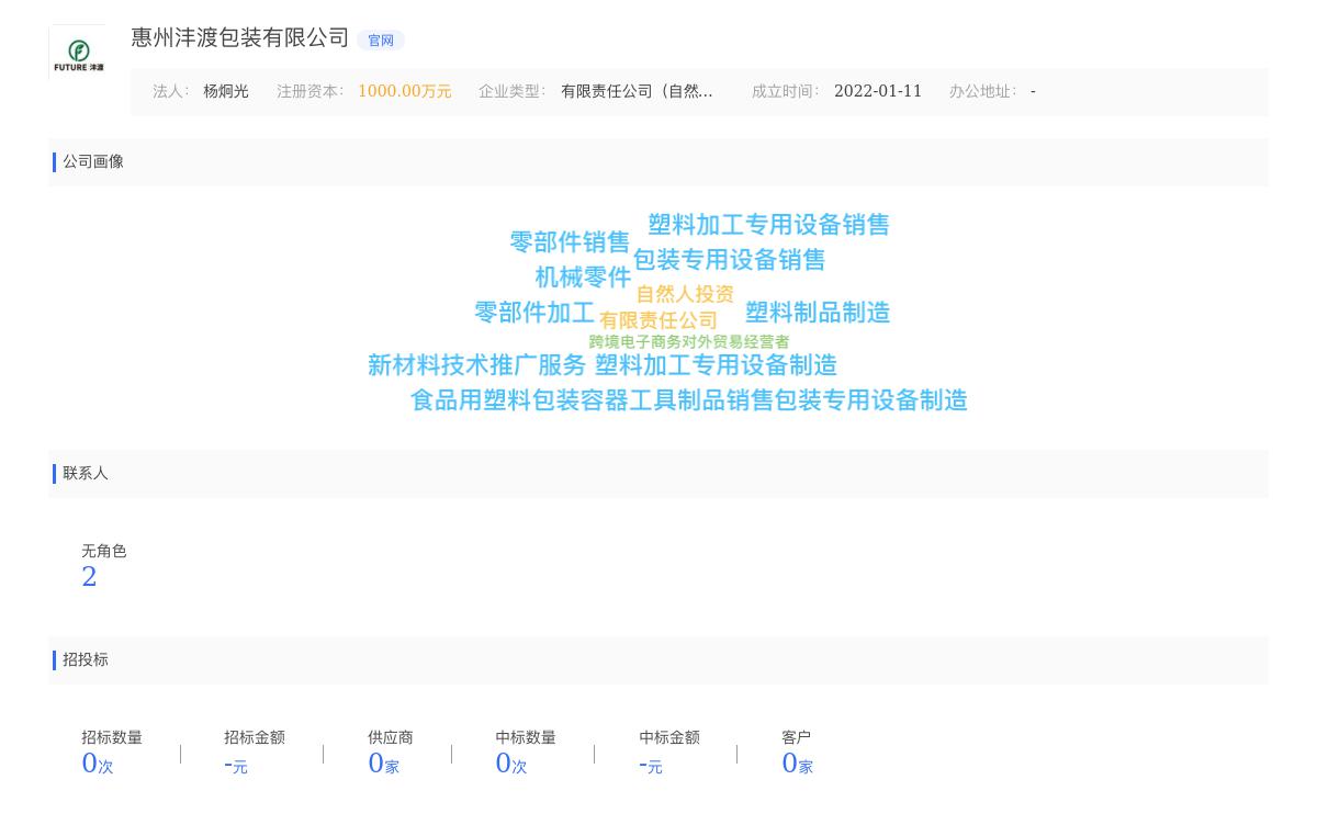 惠州沣渡包装有限公司近期有采购惠州沣渡包装寻找白糖包装袋的需求
