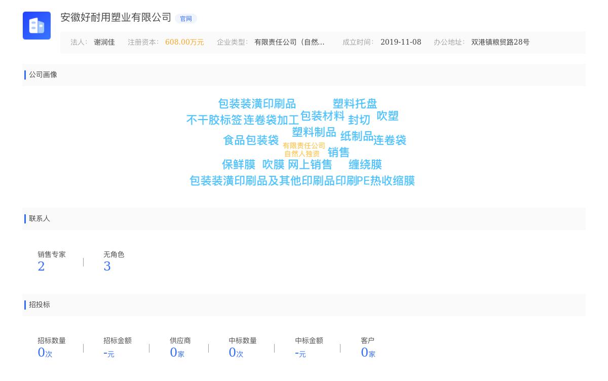 安徽好耐用塑业有限公司近期有采购笑脸袋的需求
