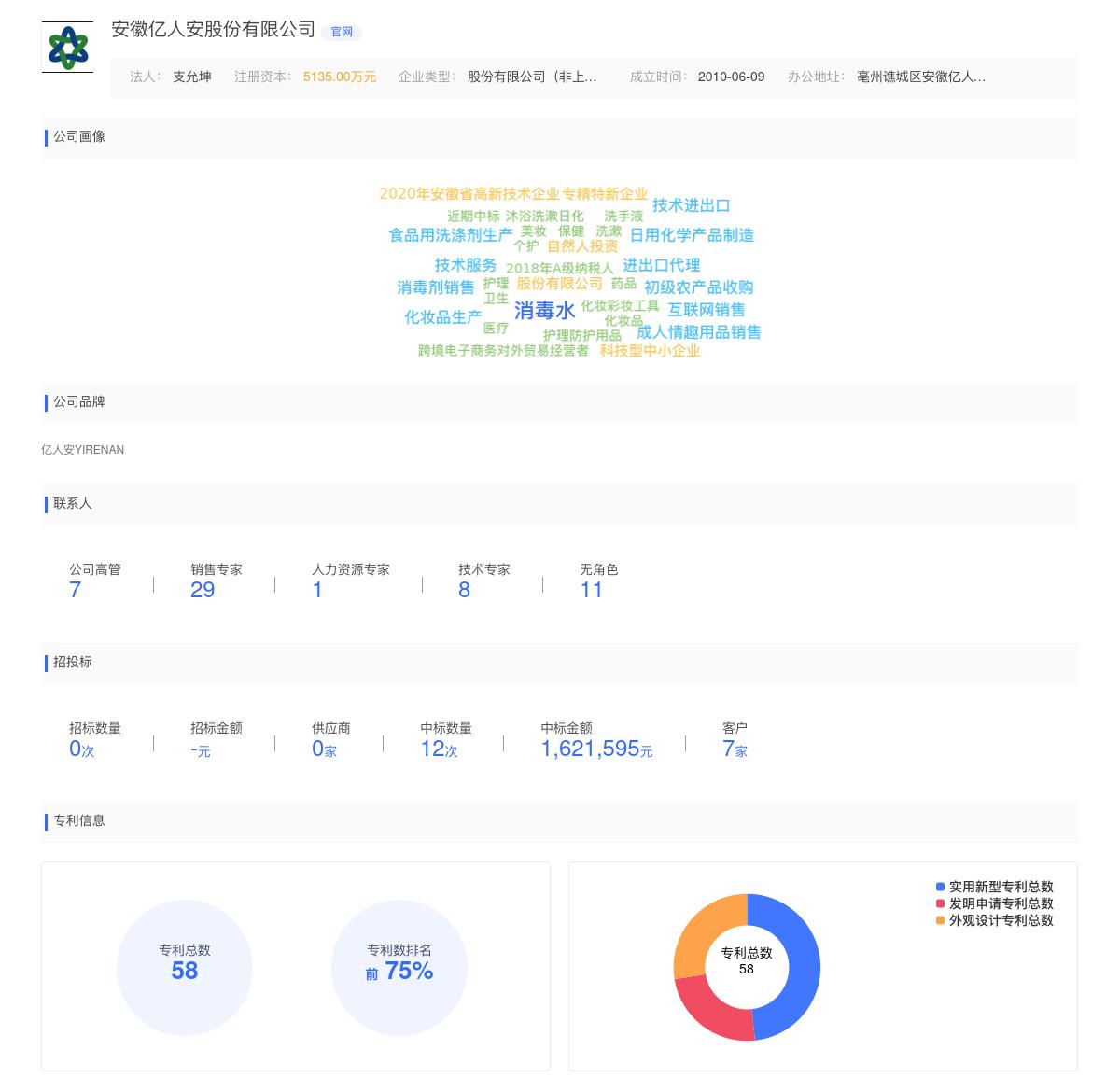安徽亿人安股份有限公司商标注册被驳回