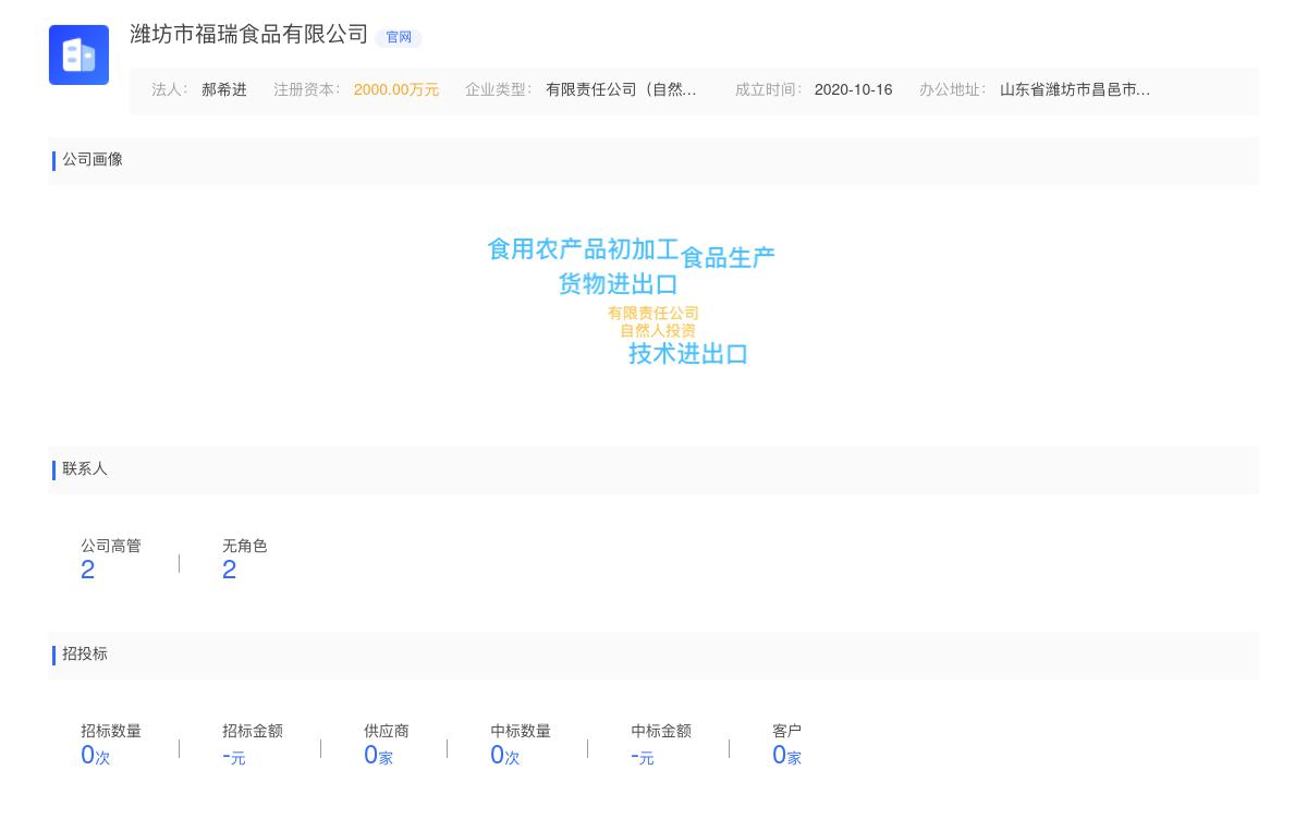 潍坊市福瑞食品有限公司近期有采购福瑞食品寻找主播带货、社区团购带货的需求